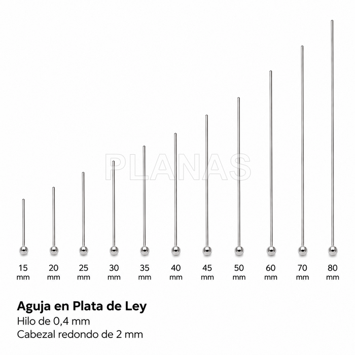 Agulhas de prata de 0,4 mm.